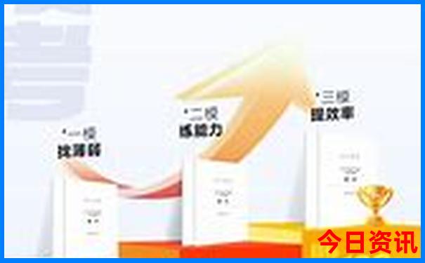 中国有名的景点有哪些